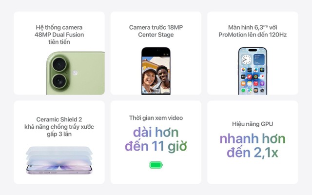 iPhone 17 ra mắt: Đột phá định nghĩa si…