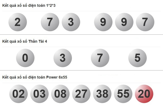 Xổ số miền Nam ngày 18 tháng 9: Kết quả xổ số hôm nay thứ năm - Ảnh 4.