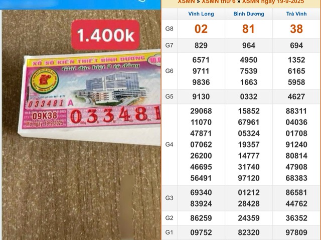 Xổ số miền Nam ng&agrave;y 19 th&aacute;ng 9: Đại l&yacute; b&aacute;n tr&uacute;ng 140 tờ tr&uacute;ng đ&agrave;i B&igrave;nh Dương- Ảnh 1.