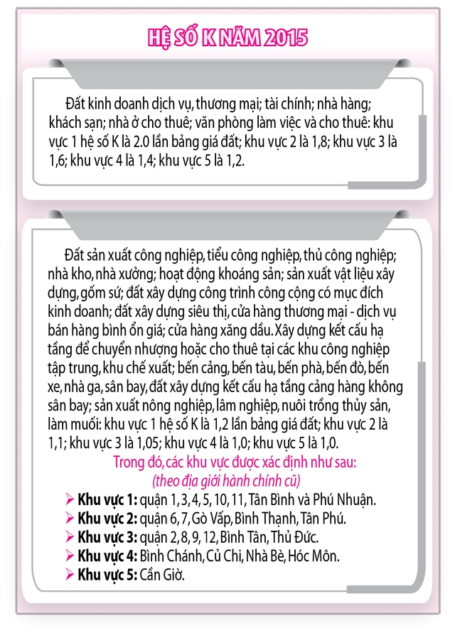 Kiến nghị gỡ vướng cho 100 dự án- Ảnh 2. Kiến nghị gỡ vướng cho 100 dự án- Ảnh 2.