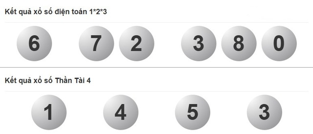 Kết quả xổ số miền Nam ng&agrave;y 1 th&aacute;ng 9 - KQXS trực tiếp thứ hai - Ảnh 4.