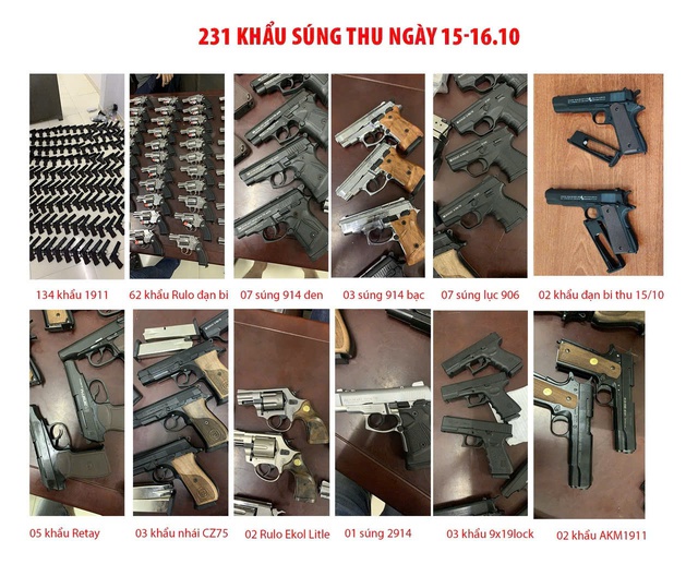 Nghẹt thở phá án: Xóa sổ đường dây vũ khí 'khủng' bán súng cho xã hội đen - Ảnh 4.