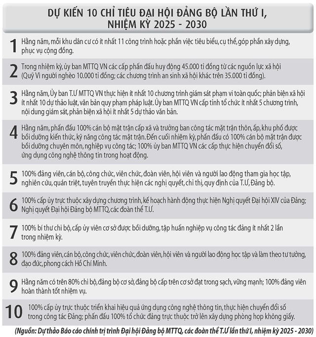 Đổi mới hoạt động mặt trận, c&aacute;c đo&agrave;n thể- Ảnh 2.