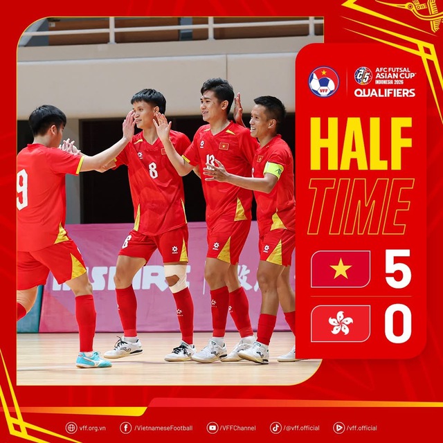 Đội tuyển Việt Nam thắng cực đậm Hồng K&ocirc;ng ng&agrave;y ra qu&acirc;n giải futsal ch&acirc;u &Aacute;: Tỷ số 9-1!- Ảnh 1.