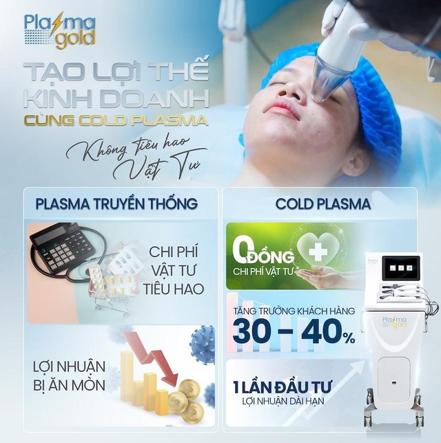 Cold Plasma thế hệ 2 - Khi khả năng trị liệu và giá trị song hành- Ảnh 4.
