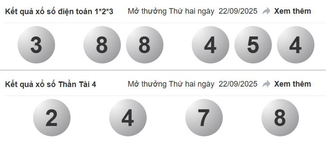 Xổ số miền Nam ngày 22 tháng 9 - Kết quả xổ số hôm nay thứ hai - Ảnh 4.