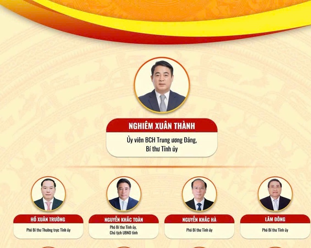 Ông Nghiêm Xuân Thành giữ chức Bí thư tỉnh ủy khánh hòa nhiệm kỳ 2025 - 2030 - Ảnh 1. Ông Nghiêm Xuân Thành giữ chức Bí thư tỉnh ủy khánh hòa nhiệm kỳ 2025 - 2030 - Ảnh 1.