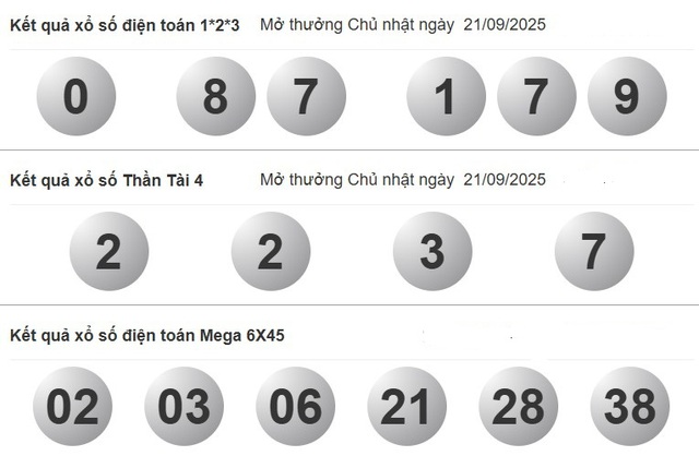 Xổ số miền Nam ngày 21 tháng 9 - Kết quả xổ số hôm nay chủ nhật - Ảnh 4.