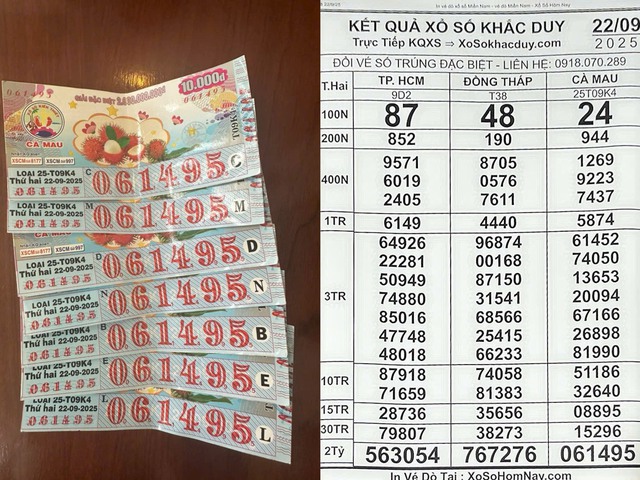Trúng độc đắc 14 tỉ đài Cà Mau, người đ…
