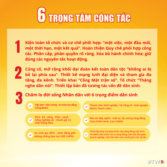 Chỉ đạo của Tổng Bí thư Tô Lâm tại Đại hội đại biểu MTTQ, các đoàn thể T.Ư- Ảnh 3.
