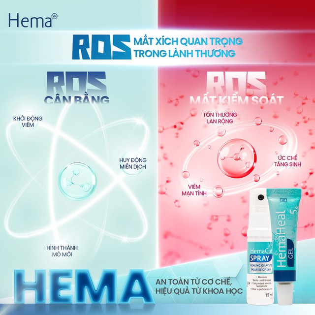 Sẹo lồi: Nguy&ecirc;n nh&acirc;n v&agrave; c&aacute;ch điều trị với cả sẹo l&acirc;u năm, ngừa t&aacute;i ph&aacute;t - Ảnh 5.