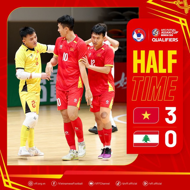 Đánh bại Li Băng, đội tuyển Việt Nam xuất sắc giành vé dự VCK futsal châu Á: VFF thưởng 600 triệu đồng- Ảnh 1.