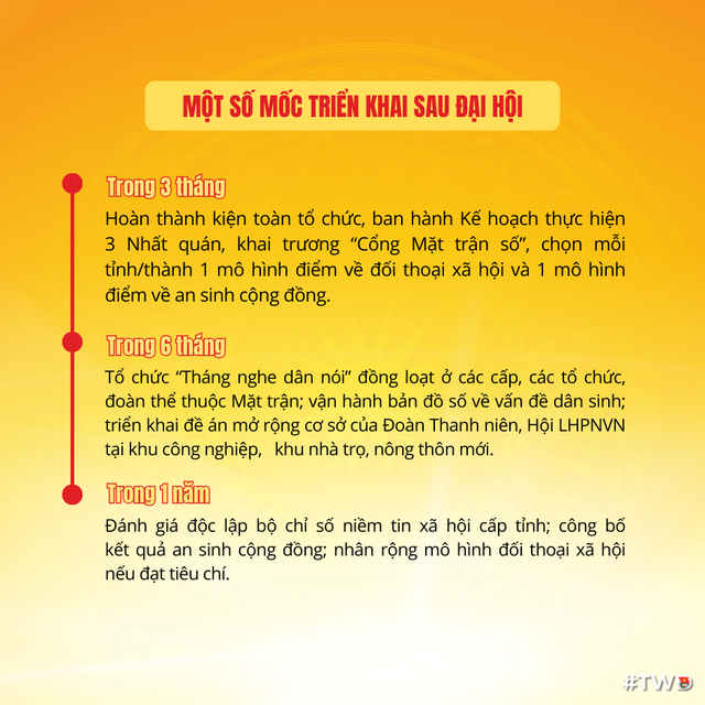 Chỉ đạo của Tổng Bí thư Tô Lâm tại Đại hội đại biểu MTTQ, các đoàn thể T.Ư- Ảnh 6.