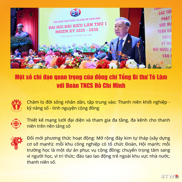 Chỉ đạo của Tổng Bí thư Tô Lâm tại Đại hội đại biểu MTTQ, các đoàn thể T.Ư- Ảnh 7.