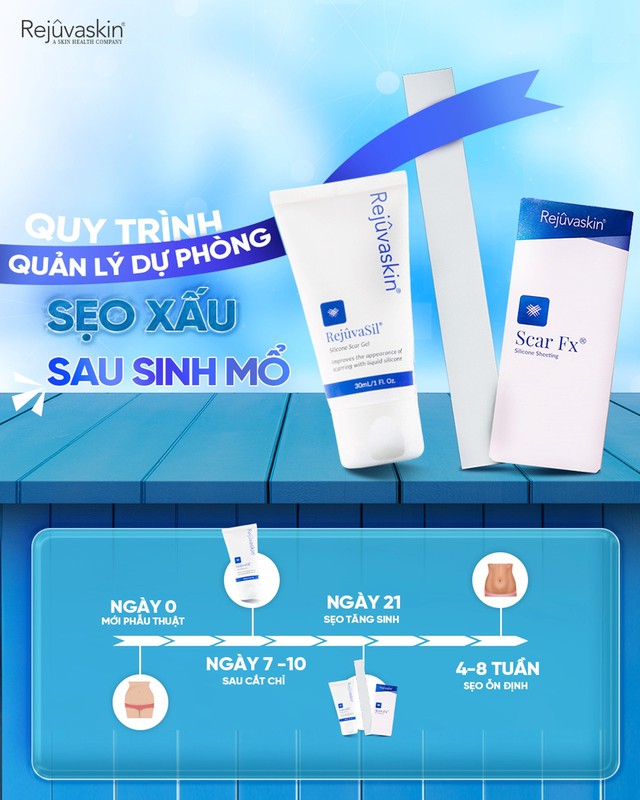 Sẹo lồi: Nguy&ecirc;n nh&acirc;n v&agrave; c&aacute;ch điều trị với cả sẹo l&acirc;u năm, ngừa t&aacute;i ph&aacute;t - Ảnh 8.