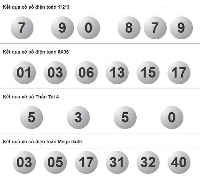 Xổ số miền Nam ng&agrave;y 24 th&aacute;ng 9 - Kết quả xổ số h&ocirc;m nay thứ tư - Ảnh 4.