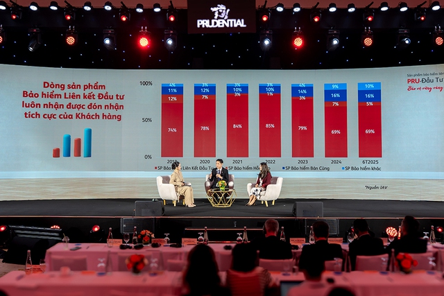 Prudential Việt Nam ra mắt sản phẩm &lsquo;Pru-Đầu Tư Vững Tiến&rsquo; - Ảnh 3.