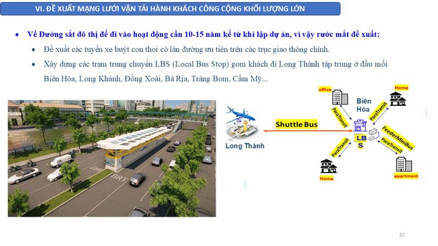 Quy hoạch tỉnh Đồng Nai: Đề xuất làm metro, cao tốc kết nối Đồng Xoài - Biên Hòa- Ảnh 2.