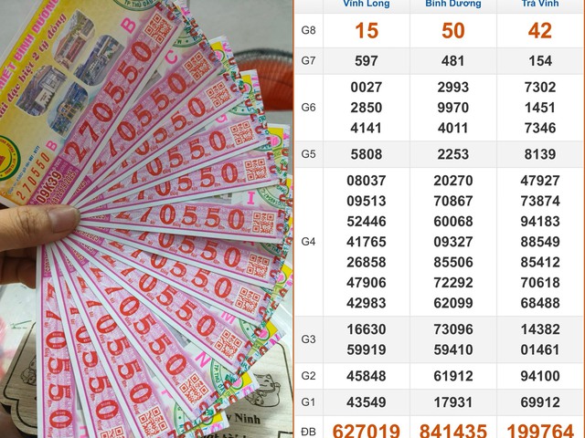 Xổ số miền Nam ng&agrave;y 26 th&aacute;ng 9: Xuất hiện 17 tờ tr&uacute;ng số vừa đổi thưởng - Ảnh 1.