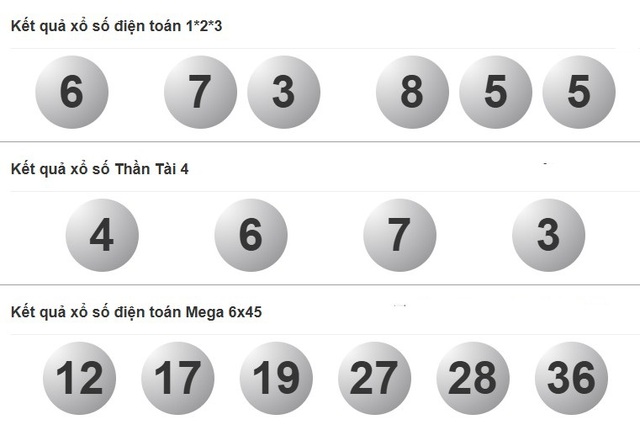 Xổ số miền Nam ng&agrave;y 26 th&aacute;ng 9 - Kết quả xổ số h&ocirc;m nay thứ s&aacute;u - Ảnh 4.