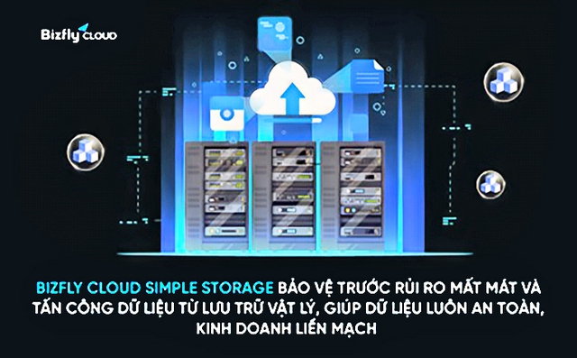 Giải pháp loại bỏ rủi ro mất mát và tấn…