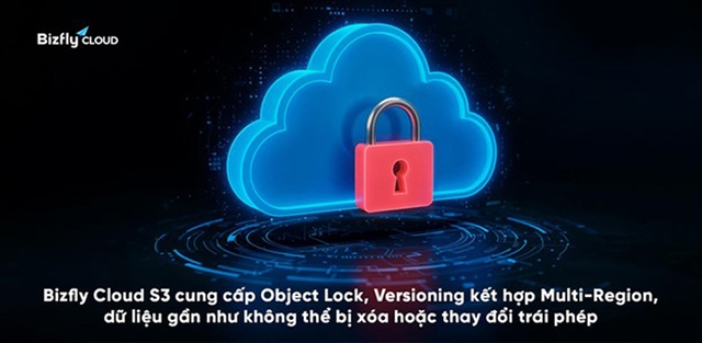 Giải pháp loại bỏ rủi ro mất mát và tấn công dữ liệu từ lưu trữ vật lý- Ảnh 2.