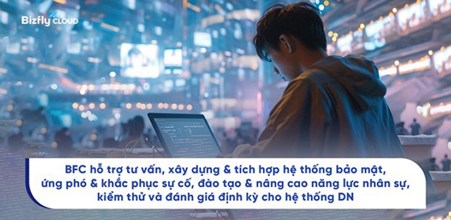 Giải pháp loại bỏ rủi ro mất mát và tấn công dữ liệu từ lưu trữ vật lý- Ảnh 3.