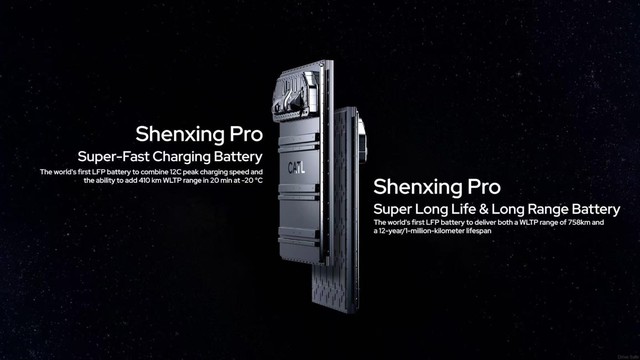 Đột phá mới cho pin xe điện t…