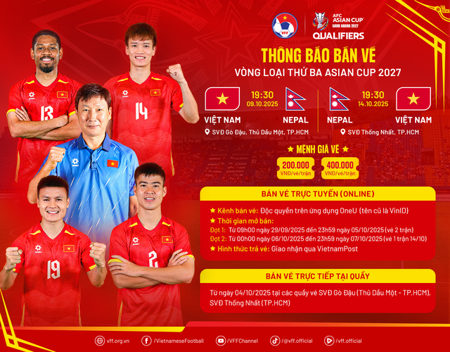 Đội tuyển Việt Nam có thể được xử thắng…
