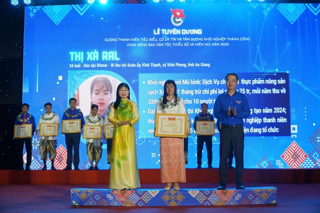 Tuyên dương 26 gương thanh niên dân tộc thiểu số tiêu biểu cụm Tây Nam Bộ - Ảnh 2.