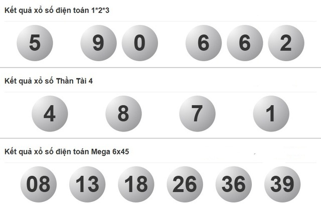 Xổ số miền Nam ngày 28 tháng 9 - Kết quả xổ số hôm nay chủ nhật - Ảnh 4.