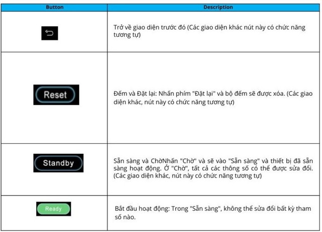 Hướng dẫn sử dụng máy Plasma Gold trong làm đẹp trị sẹo hiệu quả tối ưu - Ảnh 6. Hướng dẫn sử dụng máy Plasma Gold trong làm đẹp trị sẹo hiệu quả tối ưu - Ảnh 6.