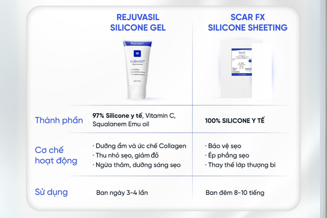 Tạo hình thẩm mỹ - ‘con dao hai lưỡi’ hay bước chuyển mình hoàn hảo?- Ảnh 3. Tạo hình thẩm mỹ - ‘con dao hai lưỡi’ hay bước chuyển mình hoàn hảo?- Ảnh 3.