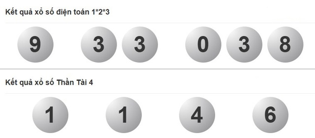 Xổ số miền Nam ngày 29 tháng 9 - Kết quả xổ số hôm nay thứ hai - Ảnh 4.