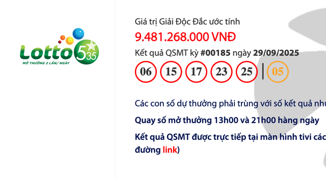 Kết quả xổ số Lotto 5/35 - Vietlott trưa 29.9, tiền cộng dồn gần 9,5 tỉ đồng - Ảnh 1.