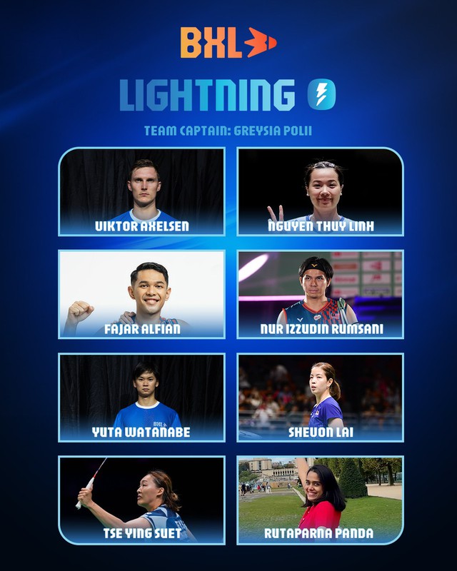 Nguyễn Thùy Linh đến Indonesia dự giải đấu có thể thức mới lạ, tiền thưởng hấp dẫn - Ảnh 2. Nguyễn Thùy Linh đến Indonesia dự giải đấu có thể thức mới lạ, tiền thưởng hấp dẫn - Ảnh 2.