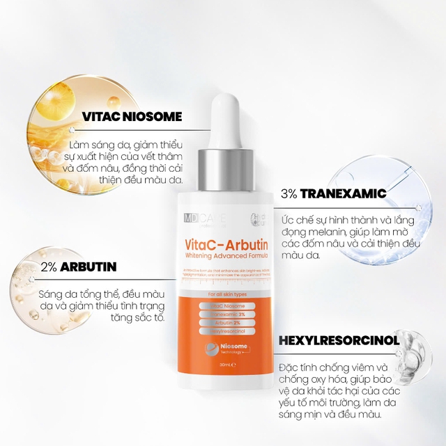 Top 6 serum chống l&atilde;o h&oacute;a, bơm collagen cho l&agrave;n da tuổi 40 ngược về đ&ocirc;i mươi- Ảnh 2.
