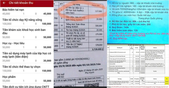 Đầu năm học, phụ huynh lại bức x&uacute;c với c&aacute;c khoản thu&hellip; 'tự nguyện'- Ảnh 1.