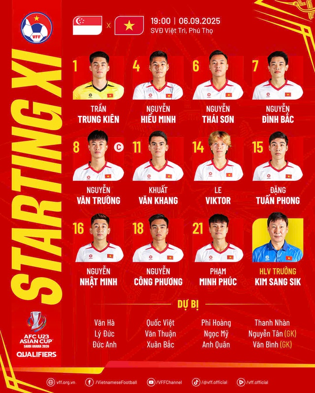 HLV Kim Sang-sik x&aacute;o trộn đội h&igrave;nh U.23 Việt Nam đấu Singapore: L&ecirc; Viktor đ&aacute; ch&iacute;nh - Ảnh 3.