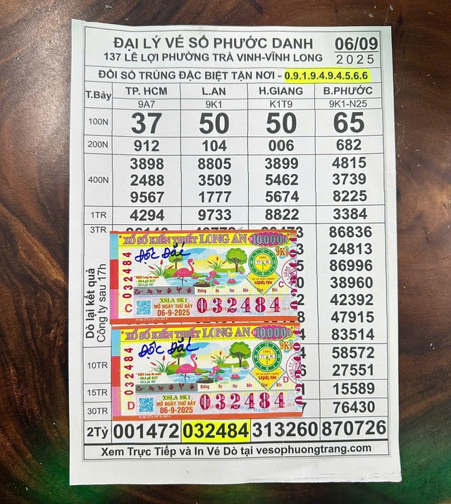 Người bán dạo trúng độc đắc xổ số miền Nam ngày 6 tháng 9 với 2 tờ vé số - Ảnh 1. Người bán dạo trúng độc đắc xổ số miền Nam ngày 6 tháng 9 với 2 tờ vé số - Ảnh 1.