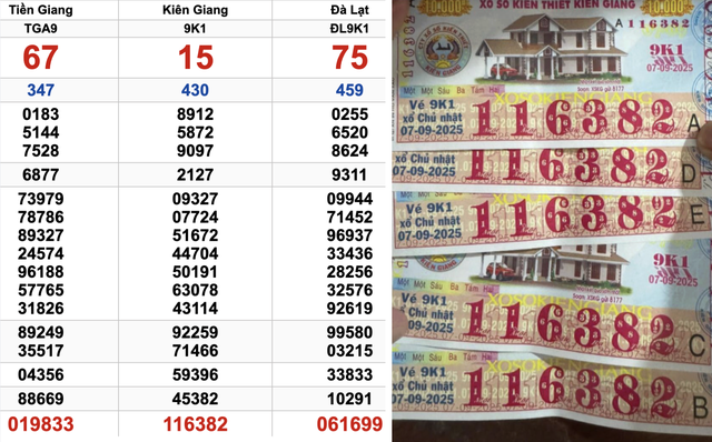 Xổ số miền Nam ngày 7 tháng 9: Rần rần 5 vé trúng 10 tỉ ở TP.HCM- Ảnh 1. Xổ số miền Nam ngày 7 tháng 9: Rần rần 5 vé trúng 10 tỉ ở TP.HCM- Ảnh 1.