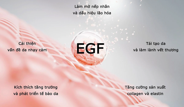 Kh&ocirc;ng laser, kh&ocirc;ng kim: Giải ph&aacute;p khoa học b&ocirc;i thoa cho sẹo rỗ mụn  - Ảnh 2.