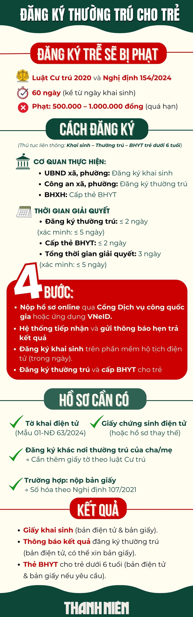 Đăng ký thường trú cho trẻ mới sinh ra sao?- Ảnh 2.