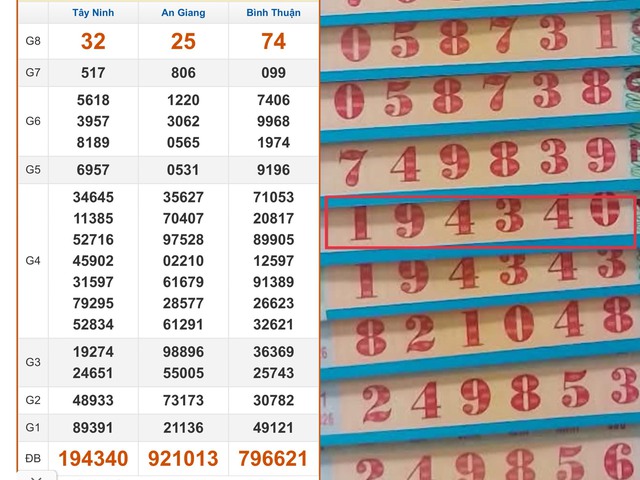 Năm mới 2026: Lộ diện 14 tờ tr&uacute;ng độcđắc xổ số miền Nam ng&agrave;y 1 th&aacute;ng 1 - Ảnh 1.