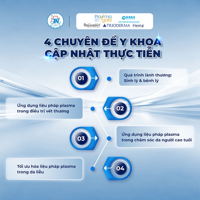 Mai H&acirc;n Group x BV Thống Nhất: C&ugrave;ng cập nhật liệu ph&aacute;p Plasma trong chăm s&oacute;c da- Ảnh 5.