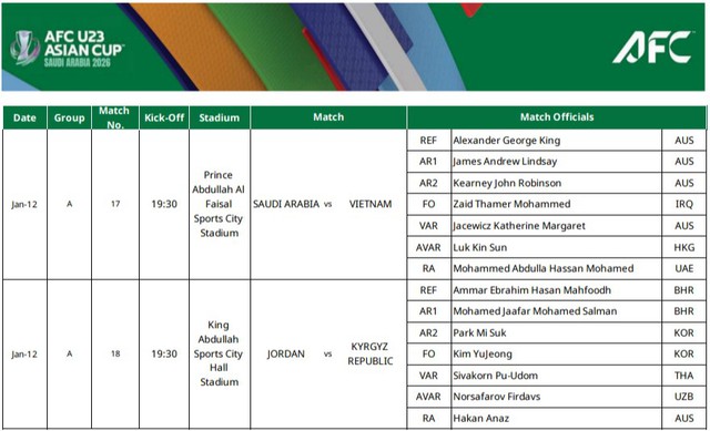 Lộ danh tính ông ‘vua’ bắt trận U.23 Việt Nam quyết đấu Ả Rập Xê Út, nữ trọng tài VAR người Úc- Ảnh 2. Lộ danh tính ông ‘vua’ bắt trận U.23 Việt Nam quyết đấu Ả Rập Xê Út, nữ trọng tài VAR người Úc- Ảnh 2.