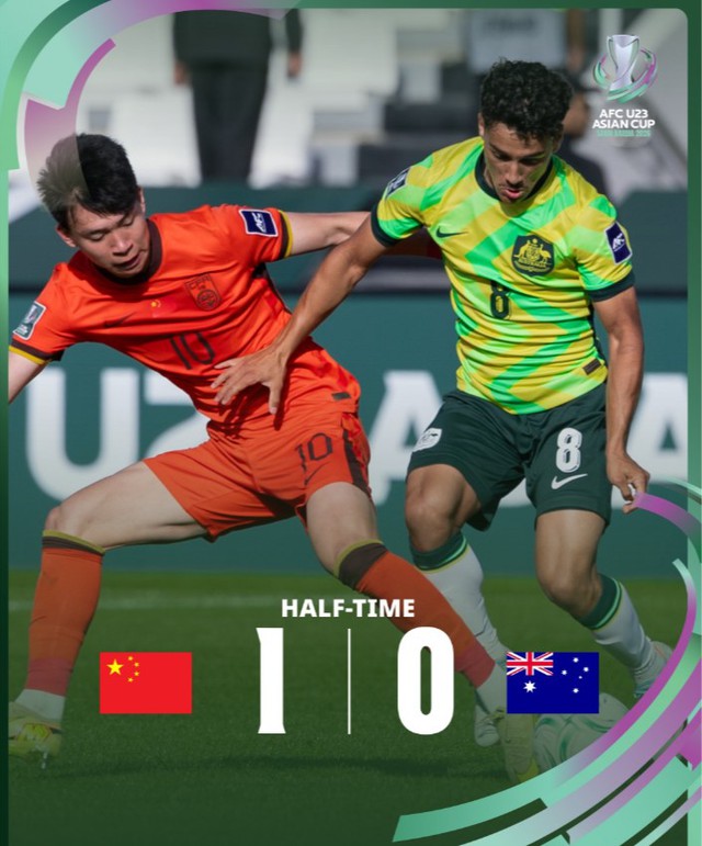 Được VAR 'cứu' phút 90+3, U.23 Trung Quốc thắng sát nút U.23 Úc: Bảng D cực khó đoán- Ảnh 2. Được VAR 'cứu' phút 90+3, U.23 Trung Quốc thắng sát nút U.23 Úc: Bảng D cực khó đoán- Ảnh 2.