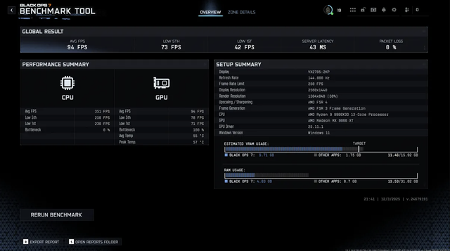 Hướng dẫn chọn dung lượng RAM phù hợp khi giá bộ nhớ tăng mạnh - Ảnh 2.