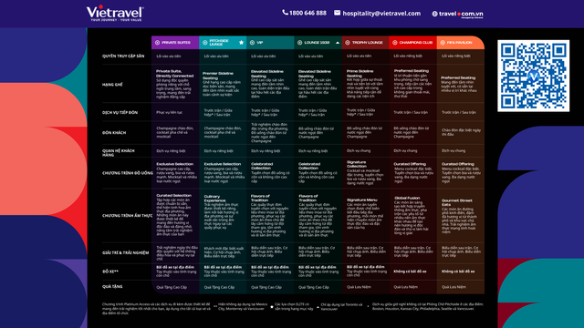 FIFA World Cup 2026&trade;: Chuẩn mực trải nghiệm đẳng cấp cho người h&acirc;m mộ Việt- Ảnh 4.