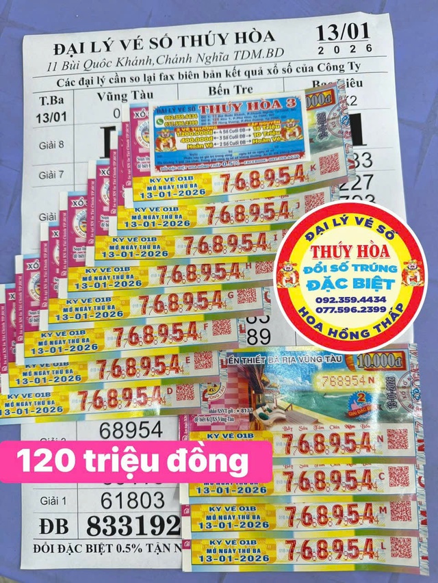 Kh&aacute;ch TP.HCM mua 14 tờ tr&uacute;ng xổ số miền Nam ng&agrave;y 13 th&aacute;ng 1, cho bạn 2tờ - Ảnh 1.
